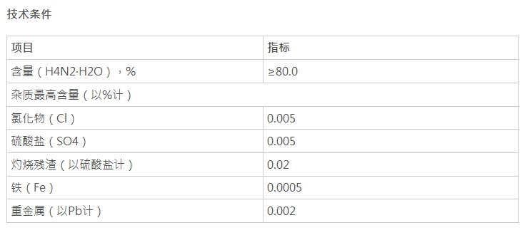 水合肼，H4N2·H2O(圖1)